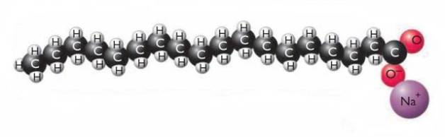 Soap-molecule-640x198