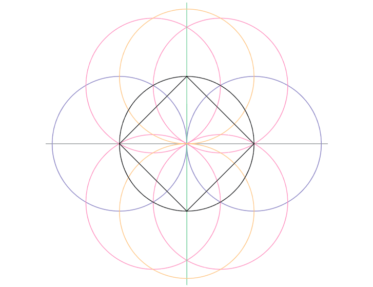 Fourfold Pattern Islamic Islamic Geometry: Four-Fold Model – Mamoot