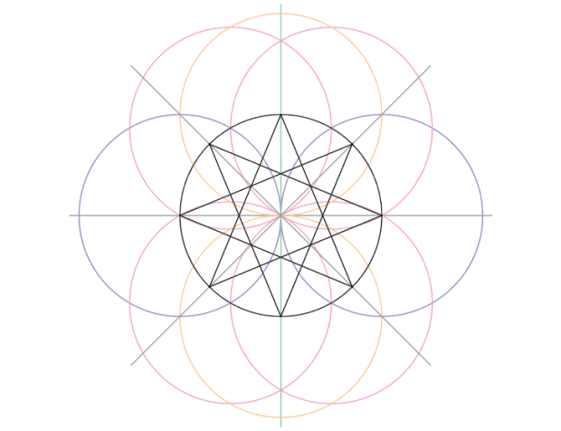 Fourfold Pattern Islamic Islamic Geometry: Four-Fold Model – Mamoot